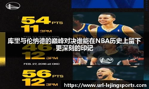 库里与伦纳德的巅峰对决谁能在NBA历史上留下更深刻的印记